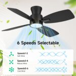 Roomratv Ceiling Fans with Lights,42 inch Flush Mount Ceiling Fan with Night Light,Quiet Reversible DC Motor Dimmable Lighting Modern Low Profile Ceiling Fan with Light Black - Image 8