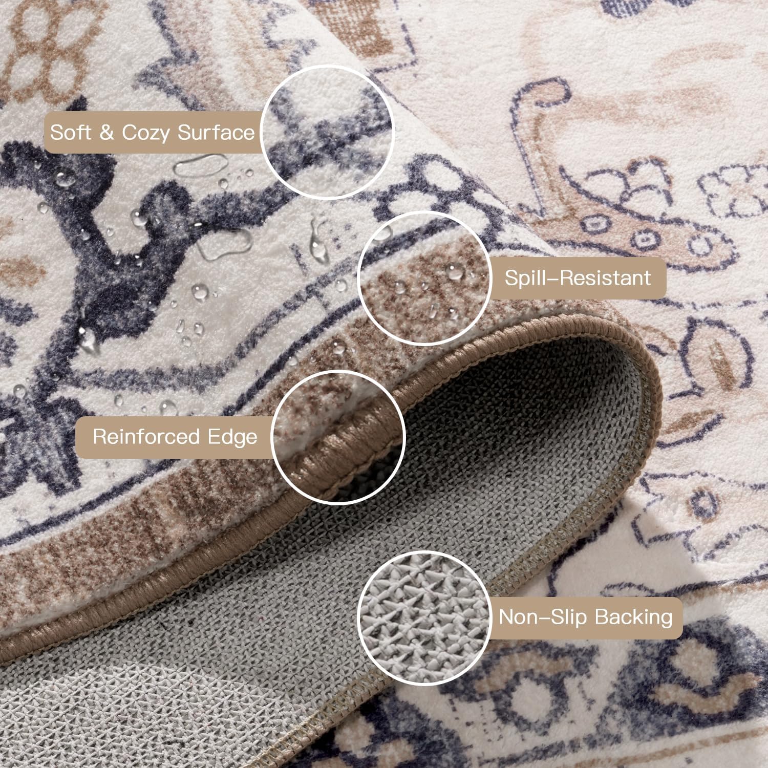 Lofus 5x7 Area Rugs for Living Room, Washable Area Rug, Rugs for Bedroom, Kitchen, Vintage Boho Carpet, Soft Non-Slip, Low Pile Large Area Rug for Office Dining Room, Floral Brown - Image 7