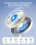 Magnetic Wireless Magsafe Charger iPhone: Fast Charging Pad for iPhone 17/16/15/14/13/12 Series & AirPods Pro 4-2, Strong Magnet, Dual Ports, Case-Friendly, Lightweight for Travel Home Office Desk - Image 5