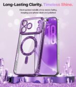 Meifigno Designed for iPhone 17 Pro Case 6.3", [Glitter Card & Wrist Strap] [Compatible with MagSafe] [2X HD Screen Protectors] Surround Raised Lens Protection for 17 Pro Phone Case for Women, Purple - Image 4