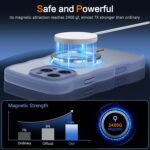 BENTOBEN for iPhone 16 Pro Case with Camera Control Capture Button [Compatible with Magsafe] Curly Wave Frame Magnetic Translucent Matte Bumper Shockproof Women Girls Case for iPhone 16 Pro, Blue - Image 4