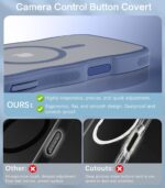 BENTOBEN for iPhone 16 Pro Case with Camera Control Capture Button [Compatible with Magsafe] Curly Wave Frame Magnetic Translucent Matte Bumper Shockproof Women Girls Case for iPhone 16 Pro, Blue - Image 5