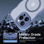 BENTOBEN for iPhone 16 Pro Case with Camera Control Capture Button [Compatible with Magsafe] Curly Wave Frame Magnetic Translucent Matte Bumper Shockproof Women Girls Case for iPhone 16 Pro, Blue - Image 7