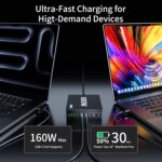 880W USB C Charger Block Charging Station 8 Port Fast Chager 140W PD PPS HUB Laptop MacBook Charger Compatible with All iPhone 17 Pro Max/17 Air/16 SE/Samsung Galaxy 25/ MacBook Pro/Air/iPad Pro - Image 6