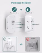 2 Pack Surge Protector Outlet Extender - Addtam 5-Outlet Splitter with 4 USB Wall Charger(2 USB-C Ports), Multi Plug Outlet Power Strip for Home, Dorm Room Essentials - Image 6