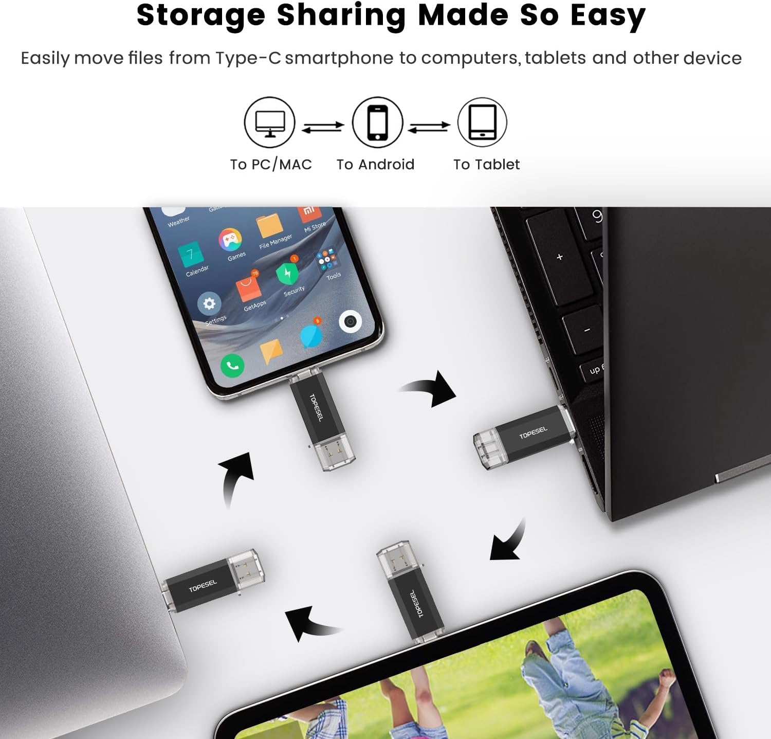TOPESEL Type C 256GB USB C Flash Drive Dual 2-in-1 Thumb Drive USB 3.0/3.2 Gen1 Drive 256 GB USB-C Memory Stick with LED Indicator for Easy Data Sharing Between PC and Android Smartphones - Image 4