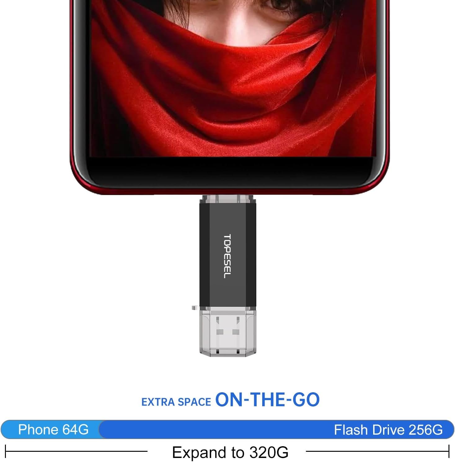 TOPESEL Type C 256GB USB C Flash Drive Dual 2-in-1 Thumb Drive USB 3.0/3.2 Gen1 Drive 256 GB USB-C Memory Stick with LED Indicator for Easy Data Sharing Between PC and Android Smartphones - Image 5