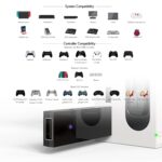 MAYFLASH Magic-S Ultimate Wireless Bluetooth USB Adapter for PS4, Switch/Switch 2, macOS, Windows, Raspberry Pi, Compatible with Xbox Series X & S Controller, PS5 Controller and More - Image 7