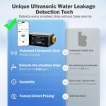 Frizzlife LP365 Smart Water Monitor and Automatic Shutoff - 0.01GPM Ultrasonic Micro Leak Detection, APP Wi-Fi Remote Control, Real-Time Flow/Temp Monitoring, 24/7 Water Usage Reports, 3/4" and 1" - Image 4