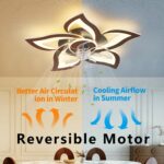 Modern Ceiling Fan with Lights, Flush Mount Ceiling Fan with Remote, Low Profile Ceiling Fan with 3 Light Color 6 Speeds, bladeless Ceiling Fans for Kitchen Bedroom (Malnutcolor) - Image 3