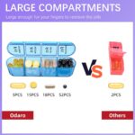 Odaro Weekly Pill Organizer 4 Times a Day, Daily Pill Box 7 Day, Large Travel Pill Case with 28 Compartment to Hold Medicine, Vitamin and Supplement - Blue Case - Image 4
