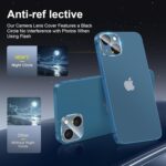 NEW'C 3x Privacy for iPhone 13 Screen Protector (6.1 inches)+ 3x Camera Lens Protector, Sensor Protection, Case Friendly Tempered Glass Film + Dust Plug- Enhanced Privacy Angle of 28 Degrees - Image 6