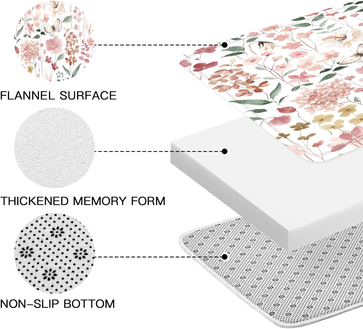 4 Pcs Pink Watercolor Floral Shower Curtain Sets, Pink Shower Curtains with Flower Plant Leaves and Rugs for Spring Summer Bathroom Decor, Botanical Modern Farmhouse Rustic Bathroom Set - Image 7