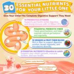 Probiotics for Kids Teen + Veggie & Fruit Fiber Gummies, with 12 Billion CFU Probiotic, Organic Inulin Prebiotics Fiber, Methyl B12 B6 C for Children's Digestive & Gut, Immune Health, Sugar Free,60Cts - Image 5