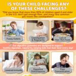 Probiotics for Kids Teen + Veggie & Fruit Fiber Gummies, with 12 Billion CFU Probiotic, Organic Inulin Prebiotics Fiber, Methyl B12 B6 C for Children's Digestive & Gut, Immune Health, Sugar Free,60Cts - Image 7