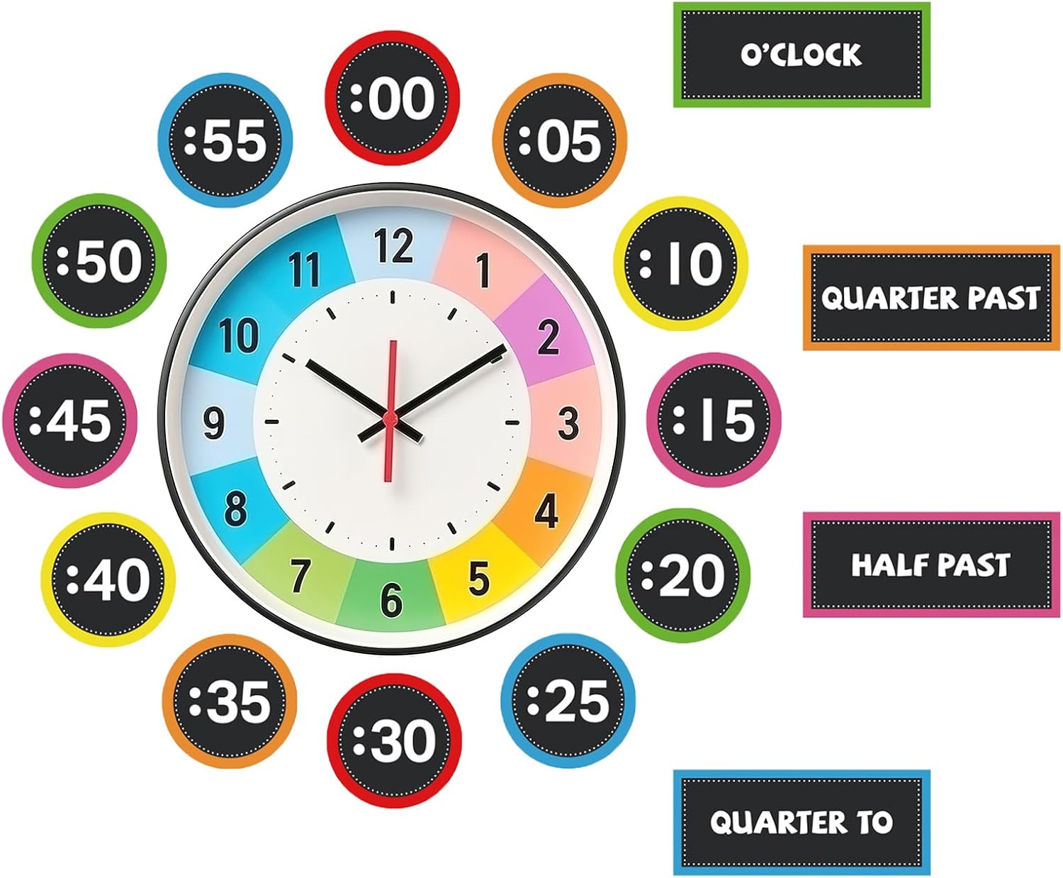 Colorful Clock Numbers Bulletin Board Kit Analog Clock for Kids Learning Classroom Clock for Back to School Elementary Classroom Decorations Teacher Supplies - Image 2