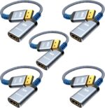 Highwings 4K DisplayPort to HDMI Adapter 5-Pack, Uni-Directional Display Port DP to HDMI Adaptor Converter Male to Female(1080p 120Hz), for AMD NVIDIA Dell HP Laptop HDTV Monitor Projector, [Passive] - Image 2