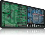 secret corner excel&Word Cheat Sheet Mousepad,XXL 35.4"x15.7" Office Desk Accessories mat, Computer Mouse pad,Extra Large Office Keyboard Shortcuts Mouse Pad,PC Gaming Non-Slip Desk pad - Image 2