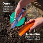 PACT Outdoors Backpacking Shovel: Lightweight Aluminum Trowel, Essential for Backpacking, Camping, Hiking - Award Winning Backpacking Trowel - Image 3