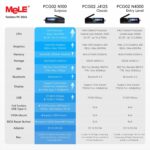 MeLE PCG02 Fanless Mini PC Stick 12th Celeron N100 with Windows11 Home 4GB 128GB, Micro Desktop Computer, HDMI, Wi-Fi5 Gigabit Ethernet, BT5.1 on Business, Office, IoT, Industrial - Image 3
