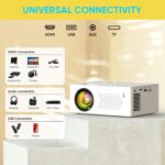 [2025 Built-in-Apps] PURSHE Smart Mini Projector with WIFI and Bluetooth, Full HD 1080P 4K Supported Portable Outdoor Movie Projector with Zoom, Home Cinema for Game/Phone/HDMI Devices (APP Version) - Image 7