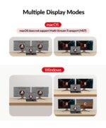 AV Access Docking Station Dual Monitor, KVM Switch 2 Monitors 2 Computers (Laptop & Desktop), USB-C Charge & Ethernet for Laptop, EDID, 4K@60Hz Dual HDMI Output, 120W Power Adapter, 5xUSB, Audio, SD - Image 7