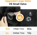 Maliton Inflatable Foot Rest Pillow, Airplane Travel Bed for Toddler, Car Seat Foot Rest for Kids, Adjustable Height Leg Rest Pillow for Airplane, Home, Office(Black, 2 Pack) - Image 6