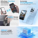 Magnetic Phone Vlog Selfie Monitor Screen - Back Camera Selfie Monitor - 1080P Display can Wirelessly Connect to Mobile Phones - Rear Camera Selfie Screen with Remote Controller(Grey) - Image 7