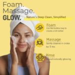 Kojic Acid & Turmeric Soap Bar for Dark Spot removal - Skin Lightening Soap with Vitamin C, Retinol, Shea Butter & Lemon Oil - for Face, Body, Underarms - SLS Free, for Oily & Dry Skin - Image 8