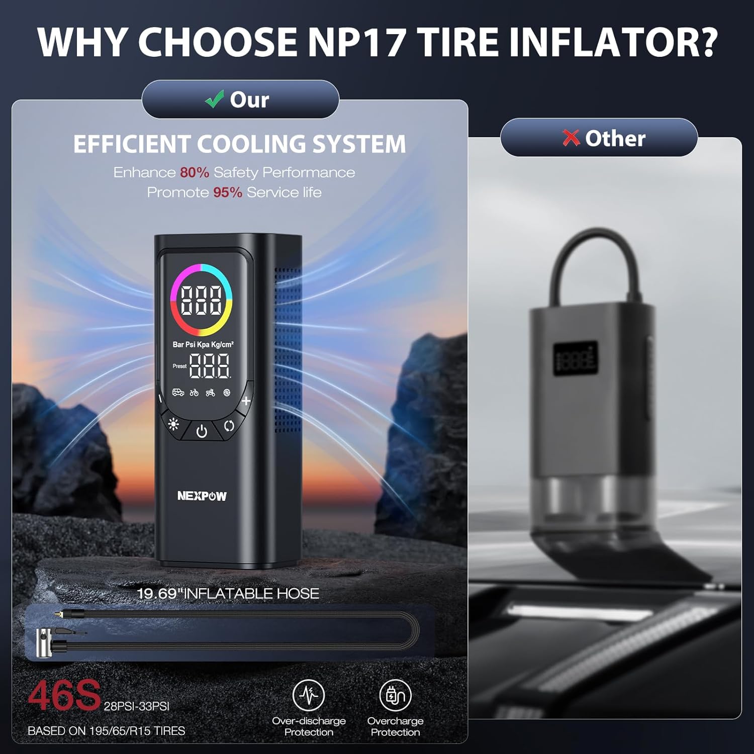 Tire Inflator Portable Air Compressor, NEXPOW 150PSI & 9000mAh Cordless Air Pump with Digital Tire Pressure Gauge, Accurate Dual LCD Display & LED Light, Tire Inflator for Car,Motorcycle,Bike,Balls - Image 8