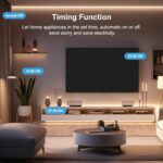 Smart Plug, WiFi Plugs Work with Alexa & Google Assistant, Smart Outlet with Timer & Group Controller, WiFi Outlet for Home, No Hub Required, ETL & FCC Certified, 2.4GHz WiFi, 16A, 4 Pack - Image 8