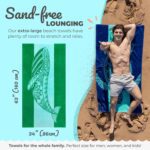 Nova Blue Whale Beach Towel (34 X 63) – Green Oversized Beach Towel with Whale Design Quick Dry BeachTowels Made from 100% Cotton – Sand Free Beach Towels – Extra Large BeachTowel - Image 3