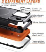 Diverbox Magnetic for iPhone 17 Pro Max Case-(Compatible with MagSafe) Heavy Duty Protection Phone Case with Camera Control Button with Screen Protector Shockproof Drop-Proof 6.9 inch (Black) - Image 6