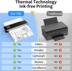 Rongta Portable Printers Wireless for Travel, 300DPI WiFi & Bluetooth Mobile Thermal Inkless Printer for School/Office/Home Use, Compatible with Android,iOS & Laptop (Black) - Image 4