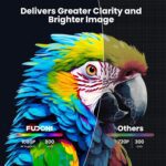 [Netflix App/Dolby Audio] FUDONI Smart Projector with WiFi and Bluetooth, Native 1080P 25000L 4K Decoding for Home Cinema, Outdoor Movie Projector with Apps, Built-in Netflix/YouTube/Prime Video - Image 4