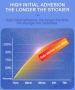 Double Sided Sticky Pads,Made of 3M VHB,Strong Adhesive Tape Squares Heavy Duty Waterproof Heat Resistant, Extreme Mounting Foam Tape,Car Home Outdoor Use, 24 Pcs 1.57x1.97 Inch - Image 8