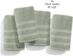 Hearth & Harbor Luxury Hand Towels - 100% Ring Spun Cotton Hand Towels for Bathroom, Shower, Spa, Soft & Absorbent Towels, 4 Piece Set, Sage Green - Image 5