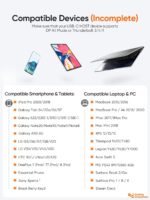 CableCreation USB-C to HDMI, 6 Feet 2-Pack Type C [Thunderbolt 3 Compatible] to HDMI 4K Cable Compatible with MacBook Pro/Air, Chromebook Pixel, XPS 15, Galaxy S24/S24 Ultra/S24+/S22/S20, White - Image 7