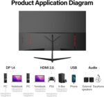 Gawfolk 27 inch Curved Gaming Monitor,144Hz/180Hz PC Monitor Full HD 1080P, Frameless 1800R Computer Display with FreeSync & Eye-Care Technology, Wall Mountable, DP, HDMI Port (Black) - Image 8