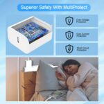 iPhone 17 16 15 Charger, USB C Charger, 4-Pack Fast Wall Charging, USB-C Chargers Block (4-Pack 6 ft Cable Included) for iPhone 17/16/15/15 Pro/15 Pro Max/iPad Pro/AirPods Samsung & More - Image 5