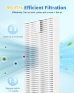 6 Pack HEPA Filter Replacement Compatible with Momcozy KleanPal Pro/Grownsy Easyclean Baby Bottle Washer Pro, 99.97% Effective Filtration, Safe Bottle Ceaning Parts - Image 6