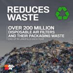 K&N Engine Air Filter: Increase Power & Acceleration, Washable, Replacement Car Air Filter: Compatible 2002-2018 Suzuki/Fiat/Subaru (S-Cross, Vitara, SX4, Sedici, Baja, Impreza WRX, Outback), 33-2075 - Image 10