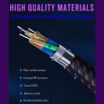 HDMI 8K 2.1 Certified Ultra High Speed Cable, 48 Gbps, 2 m/6.6 ft. 8K@60Hz/4K@120Hz Support PS5/XBox, 4K UHD TV/Blu-ray Player Dolby Vision, Dolby Atmos/DTS:X soundbar - Image 6