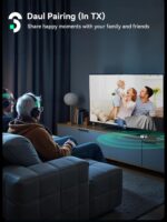 SOOMFON Airplane Bluetooth 5.3 Transmitter for 2 Airpods or Headphones 2-in-1 Airplane Bluetooth Adapter Receiver with LCD Display 3.5mm for Plane Flying Gym Car Home Stereo System - Image 5