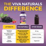 Viva Naturals Sugar-Free Sambucus Elderberry Gummies for Kids, 8-in-1 Children Immune Support with Vitamin C & Zinc – Chewable, Vegan & Gluten-Free (120 Count) for Daily Wellness - Image 7