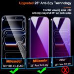 Milomdoi 3 Pack Gradient Colorful Privacy Screen Protector for iPhone 17 Pro [Anti-Blue Light Private Film], 3 Pacs Camera Lens Protector Accessories, Case Friendly, Anti-Spy Tempered Glass,Purple - Image 3