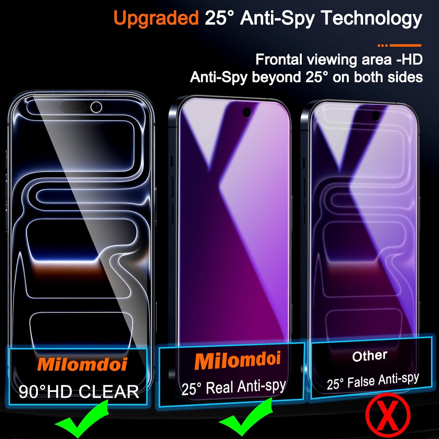 Milomdoi 3 Pack Gradient Colorful Privacy Screen Protector for iPhone 17 Pro [Anti-Blue Light Private Film], 3 Pacs Camera Lens Protector Accessories, Case Friendly, Anti-Spy Tempered Glass,Purple - Image 3
