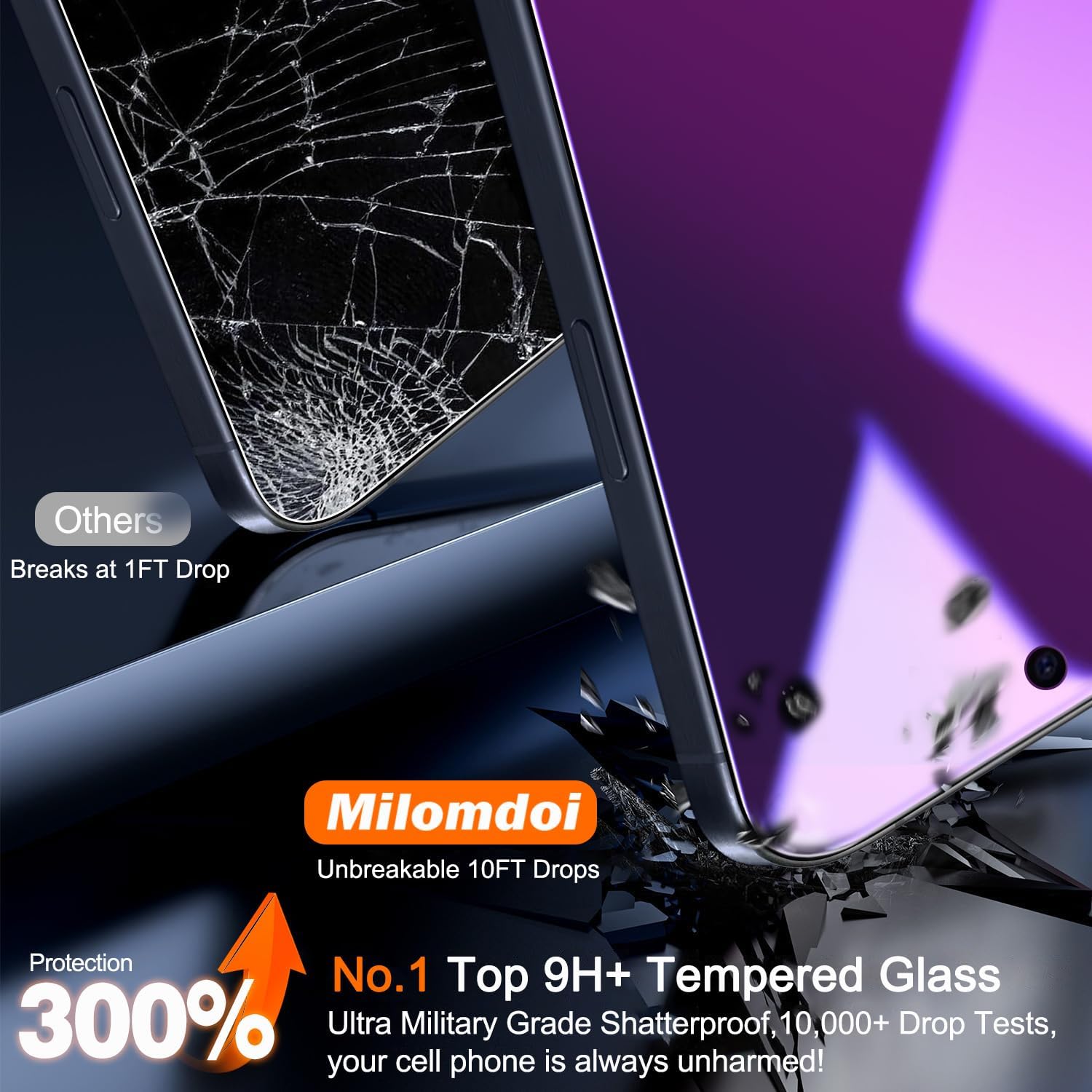 Milomdoi 3 Pack Gradient Colorful Privacy Screen Protector for iPhone 17 Pro [Anti-Blue Light Private Film], 3 Pacs Camera Lens Protector Accessories, Case Friendly, Anti-Spy Tempered Glass,Purple - Image 5