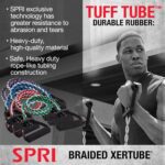SPRI Braided Xertube Resistance Bands – Premium Exercise Band for Men & Women – Workout Equipment for Home Gym Fitness Training – Comfort Grip for Strength, Weights, and Resistance - Image 4