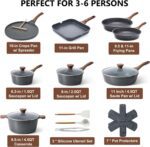 SENSARTE Nonstick Cookware Set 23-Piece, Non Stick Pots and Pans Set with Swiss Granite Coating, Healthy Kitchen Cooking Set, Stay-Cool Handles - Image 3